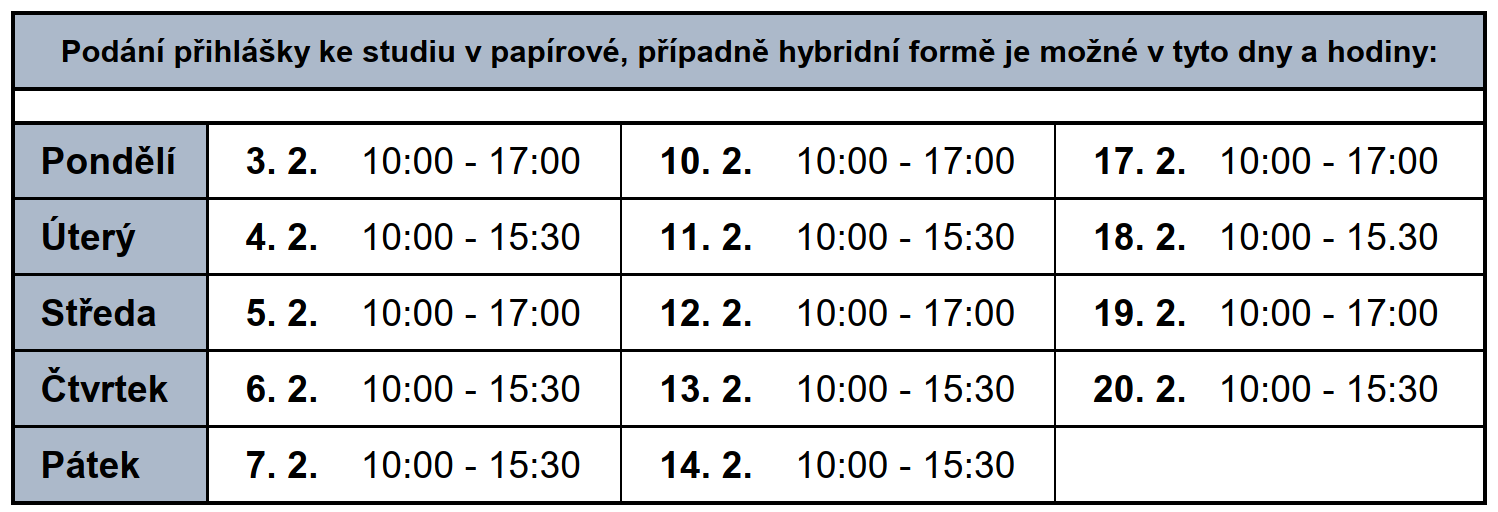 Uredni hodiny